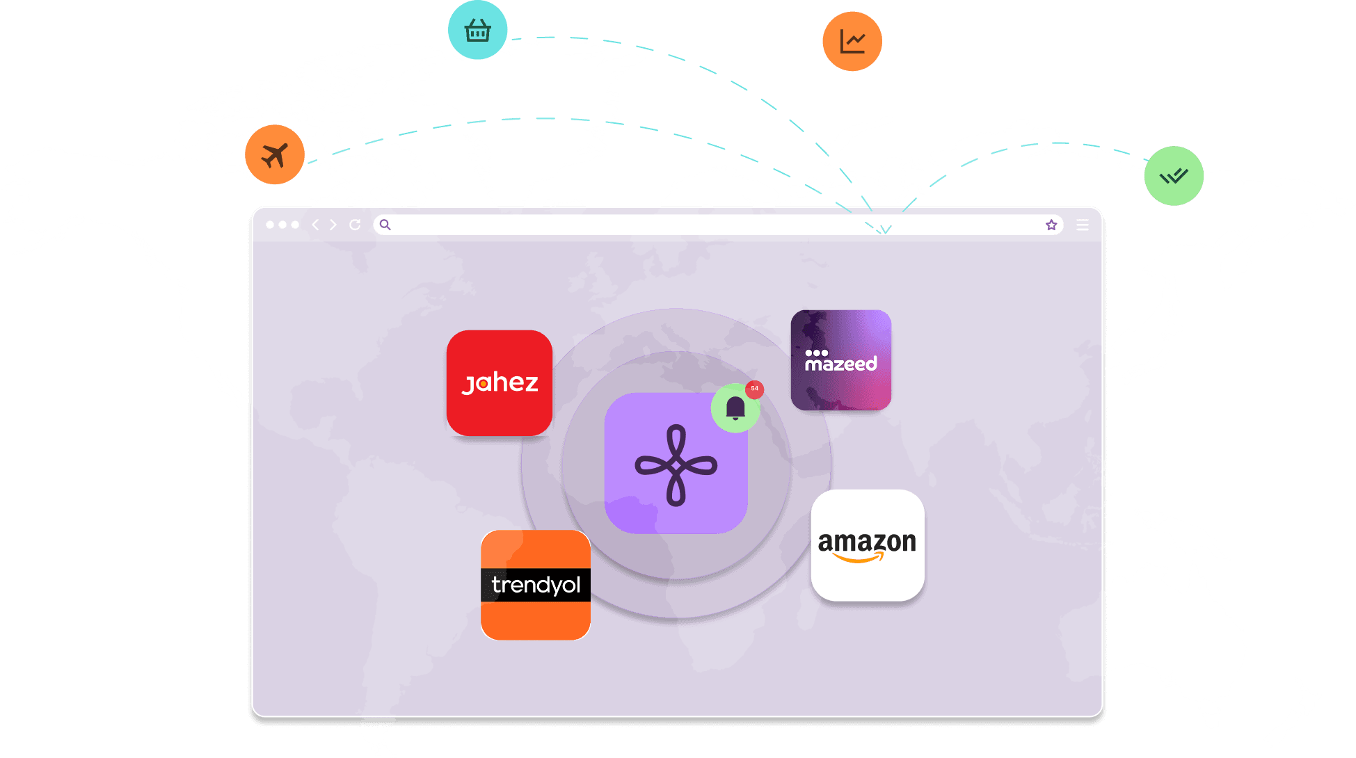 Sell ​​everywhere with Zid