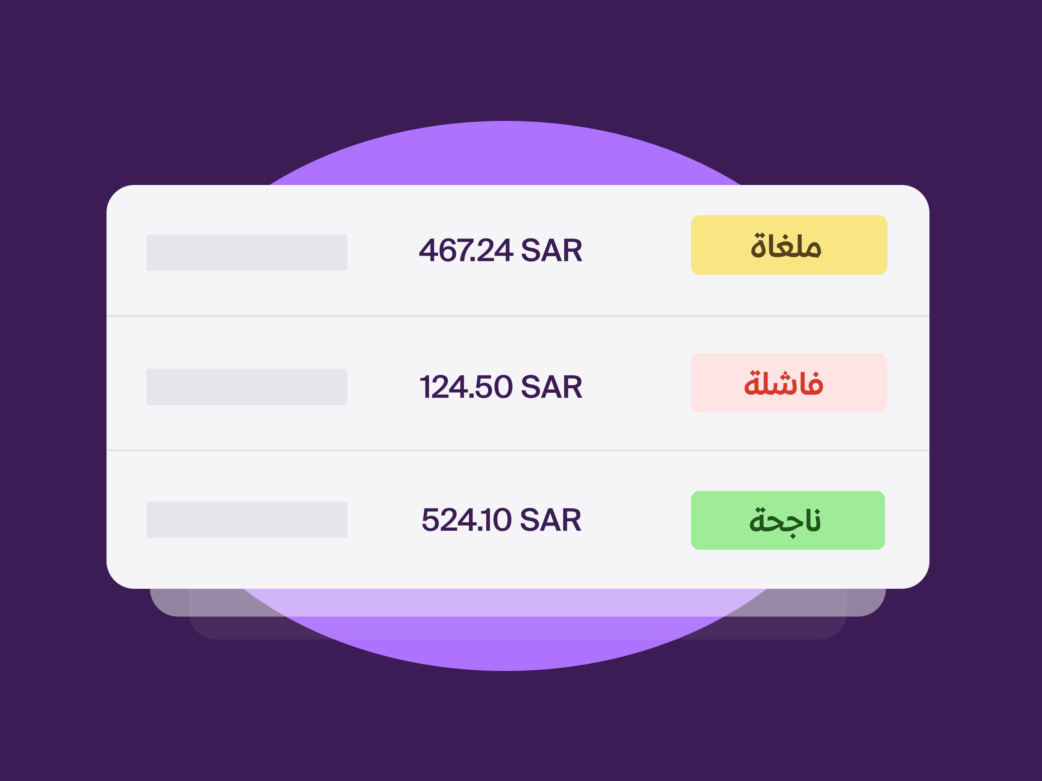Image for العمليات
